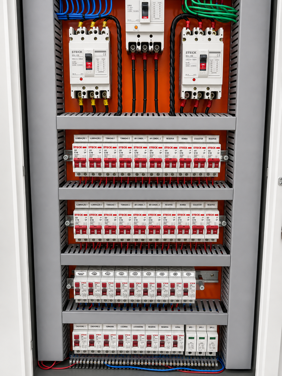 Quadro elétrico industrial